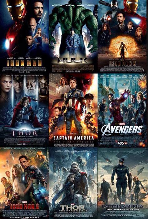 imdb avengers movie|avengers movies chronological.